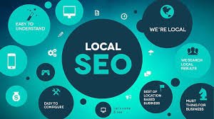 Local SEO Services: How to Increase Your Business Visibility Locally