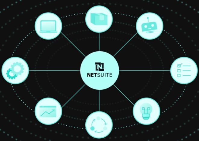 CRM and NetSuite Integration: A Powerful Solution for Seamless Business Operations